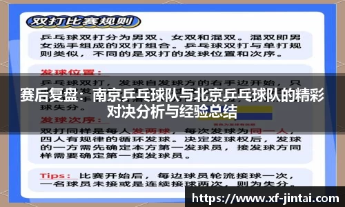赛后复盘：南京乒乓球队与北京乒乓球队的精彩对决分析与经验总结