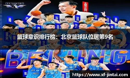 篮球意识排行榜：北京篮球队位居第9名