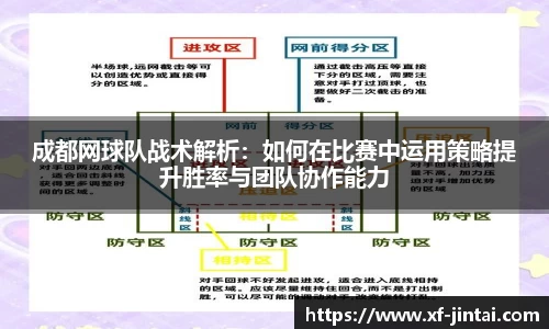 成都网球队战术解析：如何在比赛中运用策略提升胜率与团队协作能力