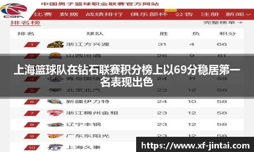  芒果体育官方首页网址