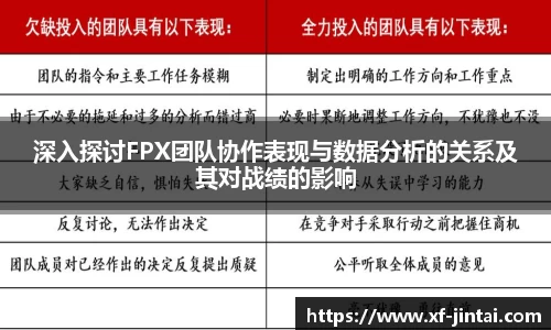 深入探讨FPX团队协作表现与数据分析的关系及其对战绩的影响