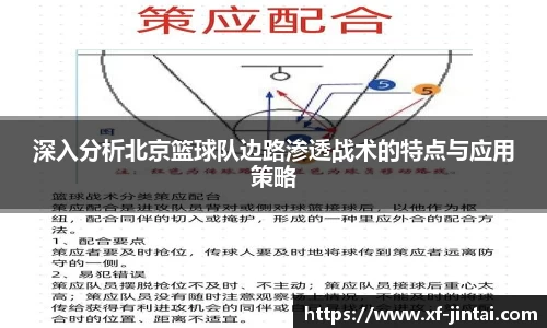 深入分析北京篮球队边路渗透战术的特点与应用策略