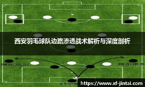 西安羽毛球队边路渗透战术解析与深度剖析